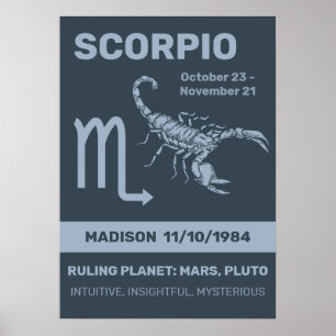 Individuelle Name/Text-Zodiac-Zeichen-Skorpio Poster