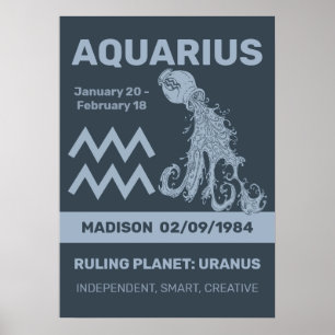 Individuelle Name / Text Zodiac Zeichenaquarius Poster