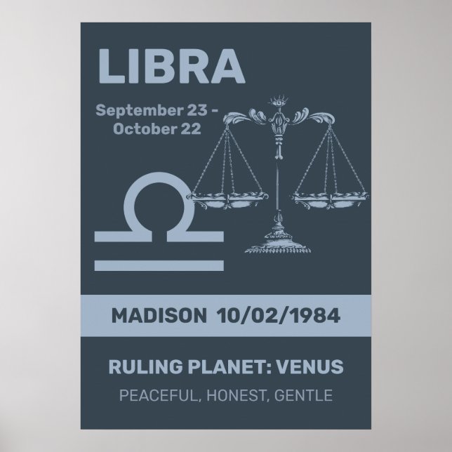 Individuelle Name / Textsymbole Poster (Vorne)