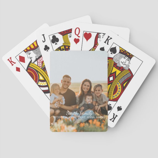Individuelles Foto mit individuelle Name Spielkarten (Rückseite)