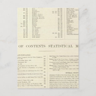 Indizierter Atlas der Welt - Vereinigte Staaten Postkarte