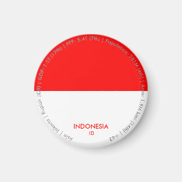 Indonesien-Flaggen-Magnet Magnet