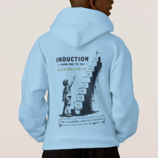 INDUCTION