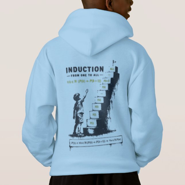 INDUCTION (Dos)