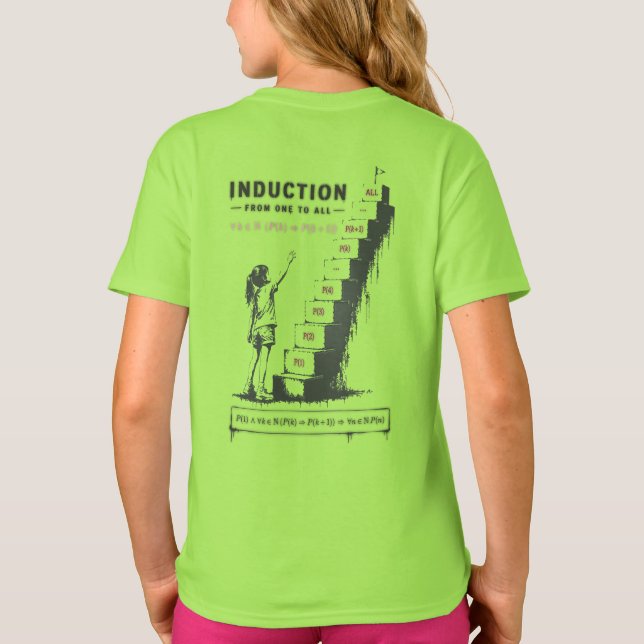 INDUCTION T-Shirt (Rückseite)