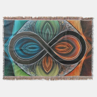 Infinity Mandala African Tribal Mask Abstrakt