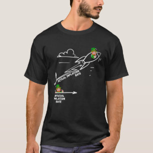 Inflationsraten in der Grafik, Funny St Patricks D T-Shirt