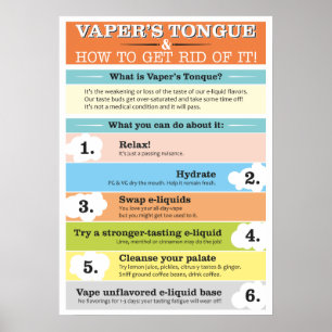 Infografik von Vaper Zunge Poster