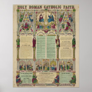 Infografik zum Vintagen katholischen Glauben Poster