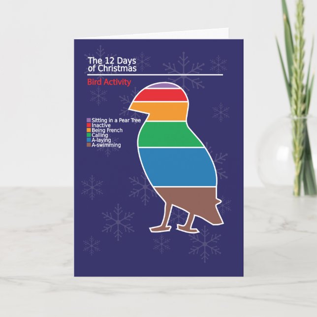 Infographic Weihnachtskarte 1 Feiertagskarte (Vorderseite)