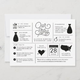 Infographie Enregistrer le Faire-part Fiançailles 