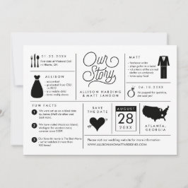 Infographie Enregistrer le Faire-part Fiançailles 