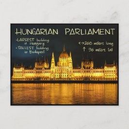 Informationen des ungarischen Parlaments Postkarte