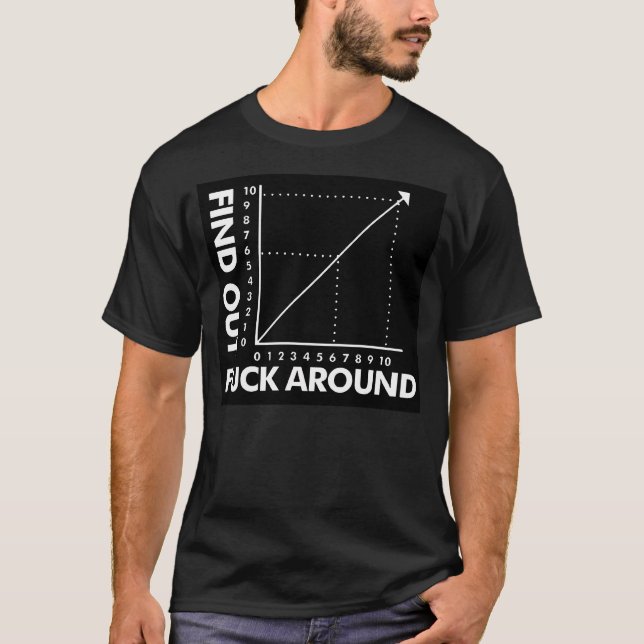 Informationen T-Shirt (Vorderseite)