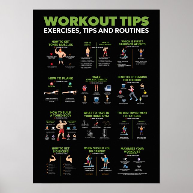 Informationen zu Gesundheit und Fitness - Ernährun Poster (Vorne)