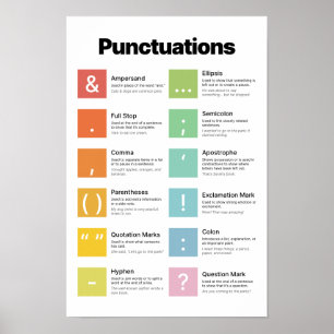 Informationen zu Interpunktionen Poster