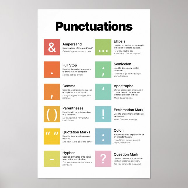 Informationen zu Interpunktionen Poster (Vorne)