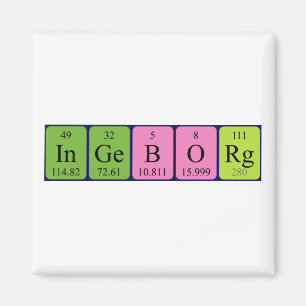 Ingeborg nom de table périodique aimant