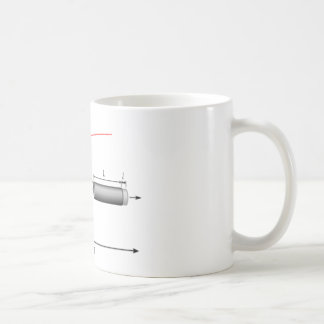 Ingénieur mécanicien, tasse de contrainte-tension