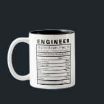 Ingenieur Nutrition Facts Statistics Funny Zweifarbige Tasse<br><div class="desc">Dies ist das ideale Geschenk,  das Sie jeden Tag im Büro oder bei der Zuhause benutzen können. Print wird auf beiden Seiten angezeigt. Details und Prozentwerte können nach Ihren persönlichen Vorlieben geändert werden.</div>