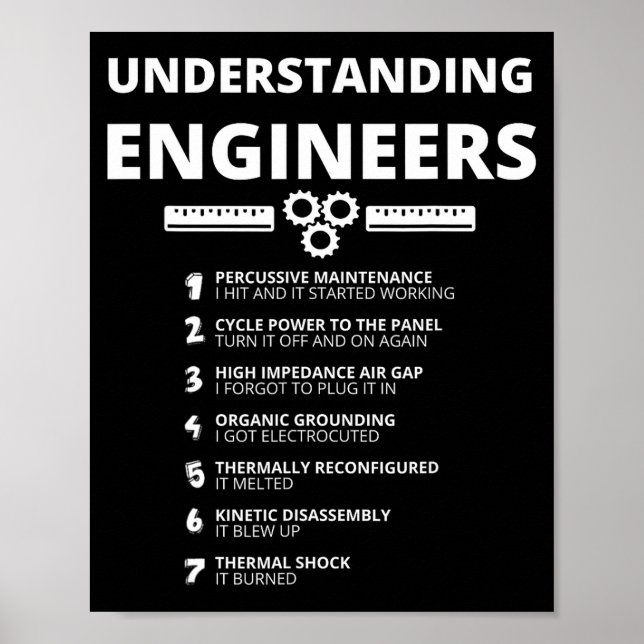 Ingenieure verstehen - Lustiger sarkastischer Inge Poster (Vorne)
