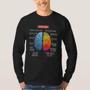 Ingenieur's Brain Funny Engineering Problem lösen T-Shirt