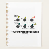Inhibition compétitive à l'intérieur de la cinétiq