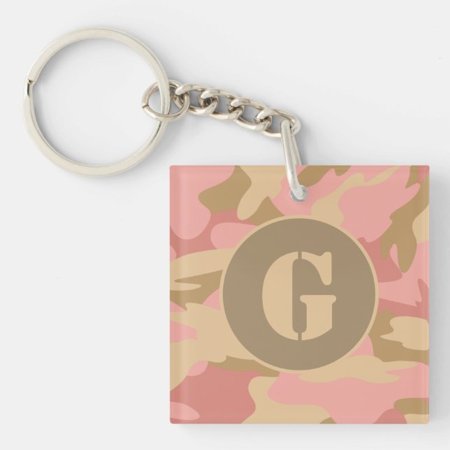 Initial Letter Pink-Camouflage Hinzufügen Ihres Fo Schlüsselanhänger (Vorderseite)