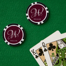 Initial Personalisiert Elegant Burgundy Monogram