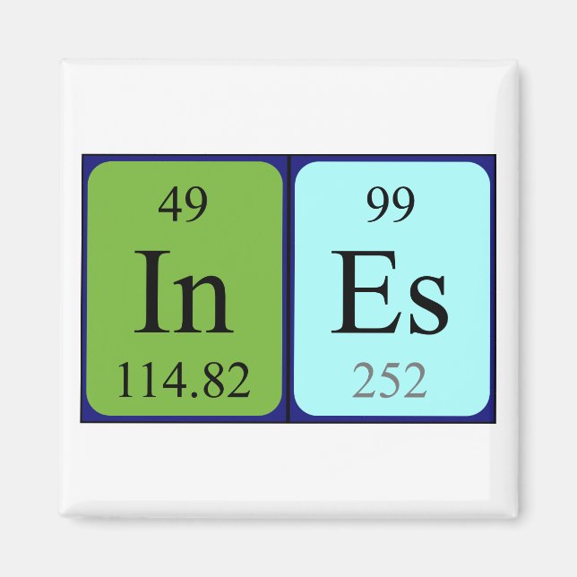 Inkludiert den periodischen Tabellennamen-Magneten Magnet (Vorne)