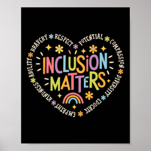 Inklusionsprobleme Sonderpädagogik Lehrer Autismus Poster