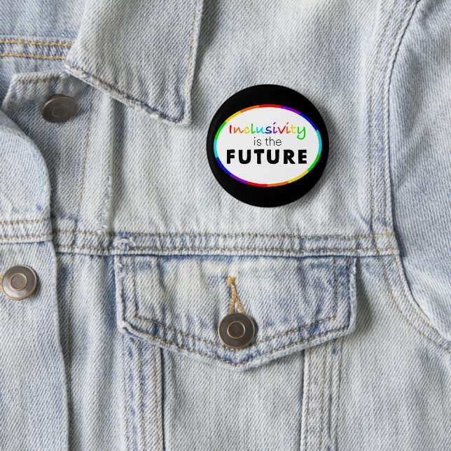 Inklusivität ist das KÜNFTIGE Bewusstsein für die  Button (Beispiel)