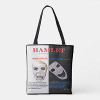 Innerer Konflikt Hamlets