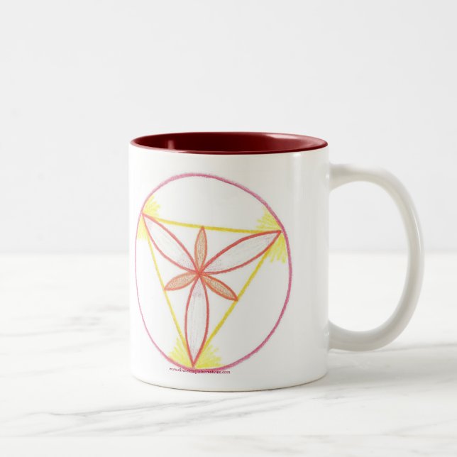 Inspirations-Mandala #2 Zweifarbige Tasse (Rechts)