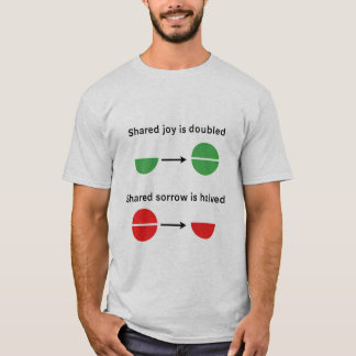 Inspirationshemd T-Shirt
