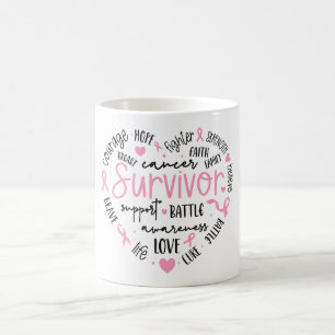 Inspirationsquelle für Brustkrebs Kaffeetasse