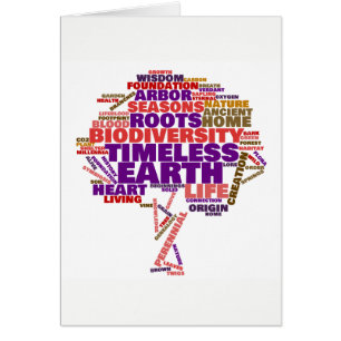 Inspirationsstruktur der Tag Cloud