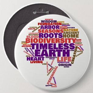 Inspirationsstruktur der Tag Cloud Button