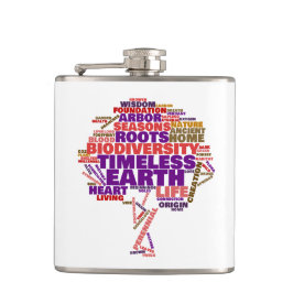 Inspirationsstruktur der Tag Cloud Flachmann