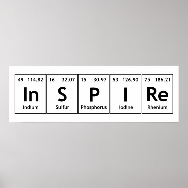 InSPIRe Éléments de tableau périodique Chimie du m (Devant)
