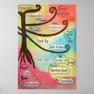 Inspirierend Regenbogen Poster