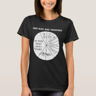 Inspirierendes Glaubensreflexionszitat-Design T-Shirt