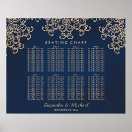 Inspirierte Seekarte für Marine und Gold Poster