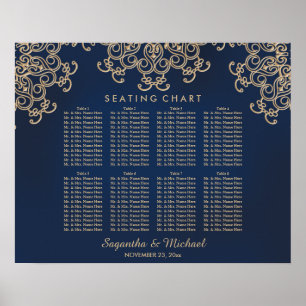 Inspirierte Seekarte für Marine und Gold Poster