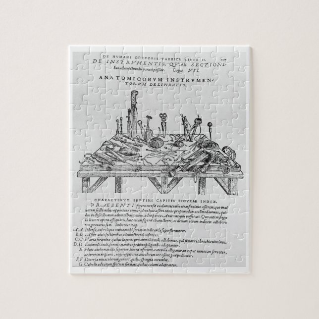 Instrumente für Zerlegungen, Illustration von 'De (Vertikal)