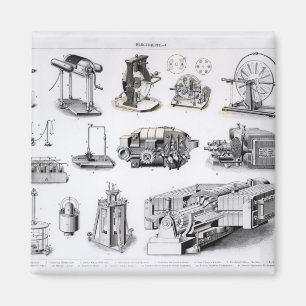 Instrumente zur Ermittlung und Verwendung von Magnet