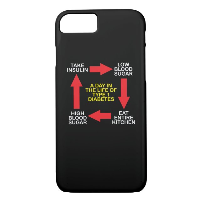 Insulin-Typ- 1diabetes-Diabetiker-Geschenk Case-Mate iPhone Hülle (Rückseite)