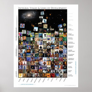 Integrale Bühnen und Linien von Poster