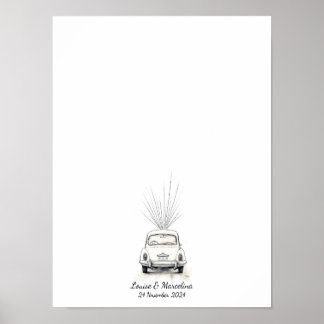 Interaktives Fingerprint-Gästebuch Poster