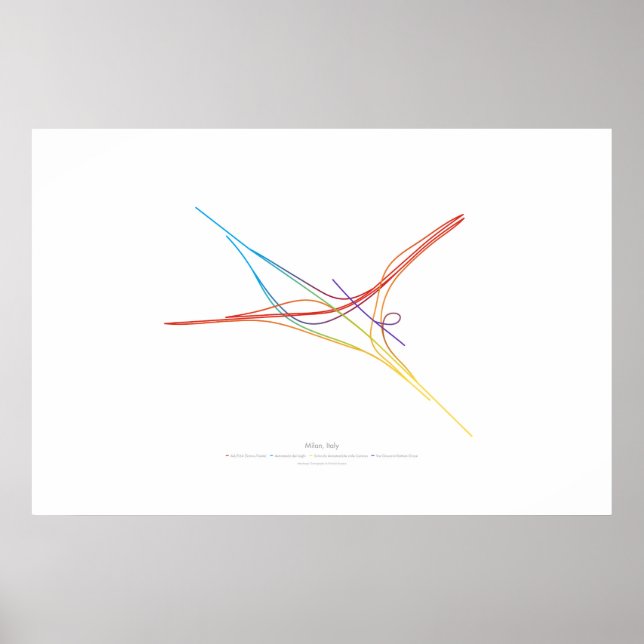 Interchange Choreografie: Mailand, Italien Poster (Vorne)